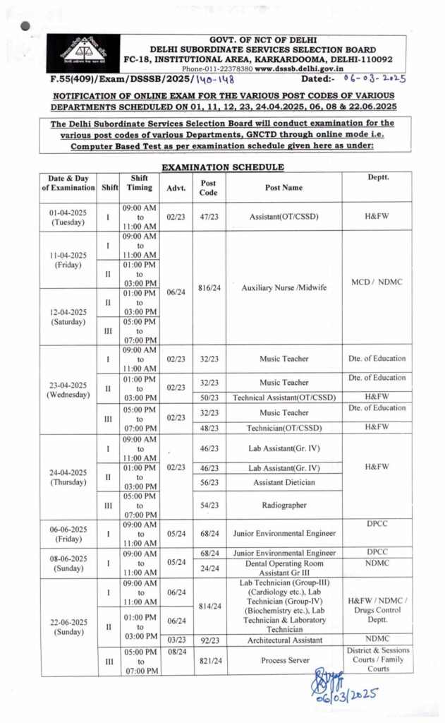 DSSSB NOTIFICATION 2025