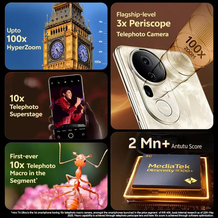 Vivo T4 Ultra स्पेसिफिकेशन और फीचर्स